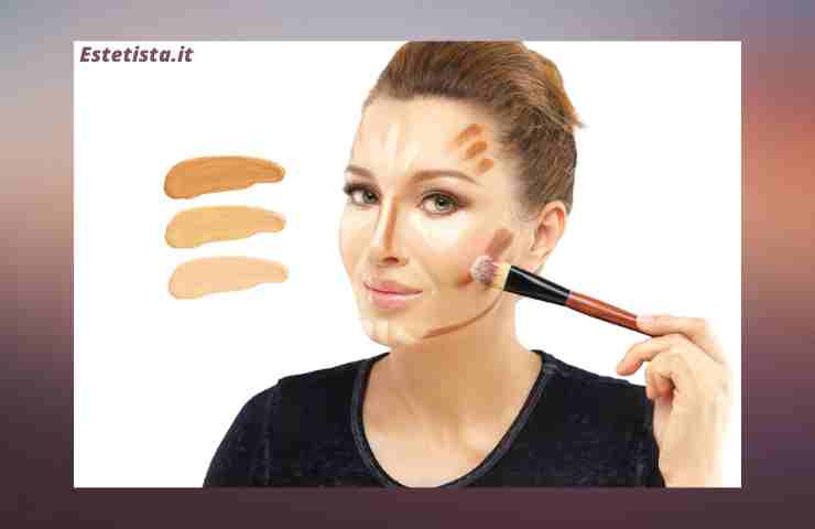 come si realizza un contouring