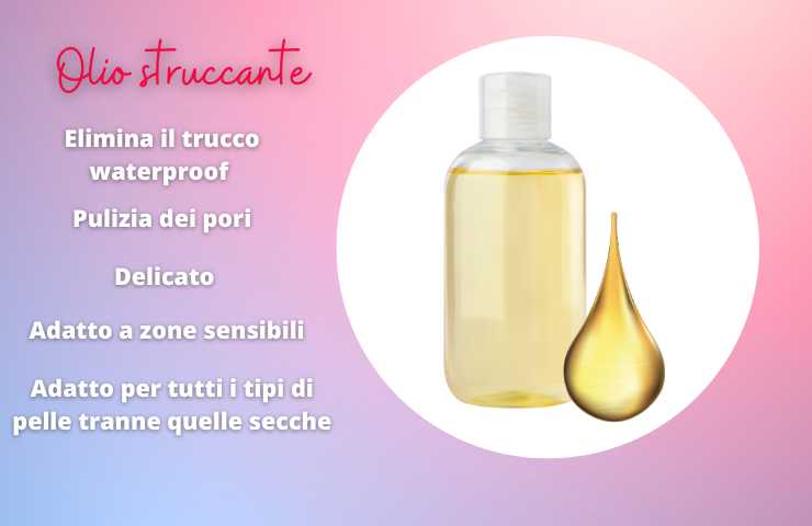 olio burro struccante migliore