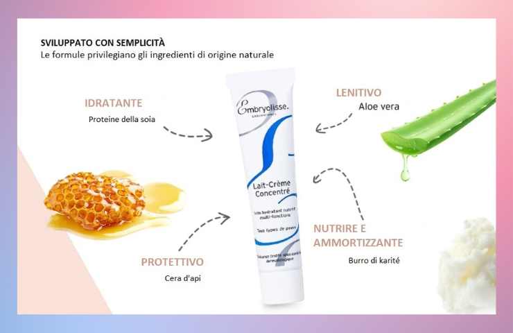 crema famosa più usata