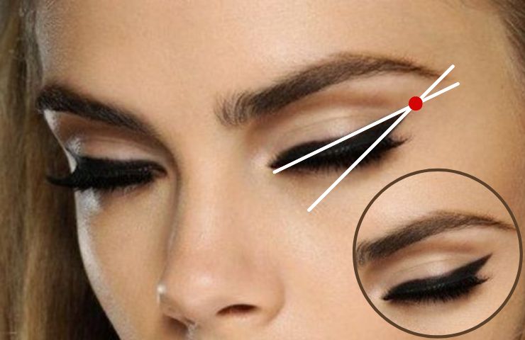 eyeliner perfetto